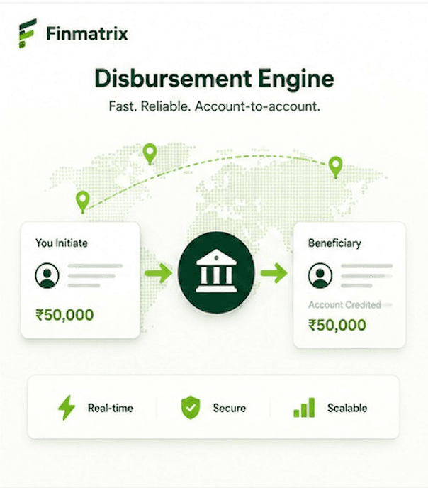 Disbursement Engine