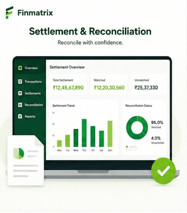Settlement & Reconciliation